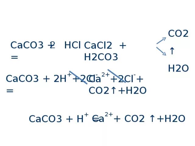 Co2 hcl реакция возможна. Caco3+HCL. Caco3+2hcl=cacl2+h2co3. Co2+h2. Caco3 co2 h2o.