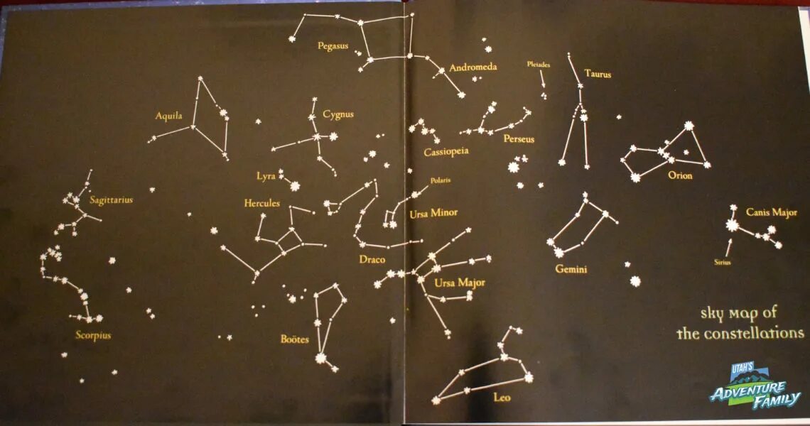 Сценарий созвездие. Созвездия названия. Известные созвездия. Созвездие 5 звезд. Изображения созвездий и их названия.
