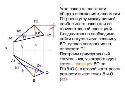 Угол наклона прямой к горизонтальной плоскости