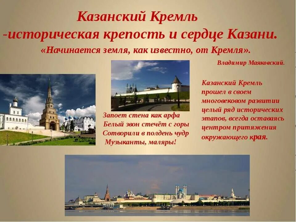 Природно географические особенности казани. Рассказ о Кремлевском городе Казанский Кремль. Проект Казанский Кремль 4 класс. Достопримечательности Поволжья Казанский Кремль. Казань Кремль краткая история.