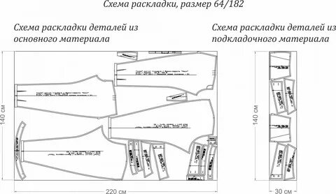Печать выкроек