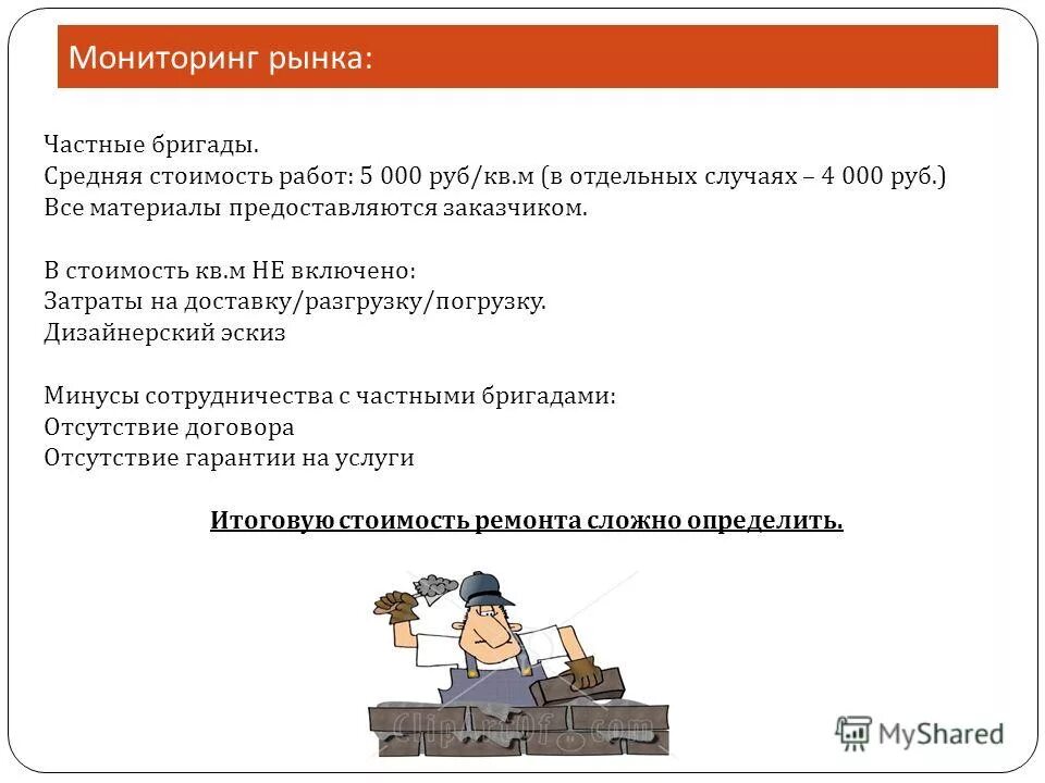 Мониторинг рынка. Мониторинг рынка