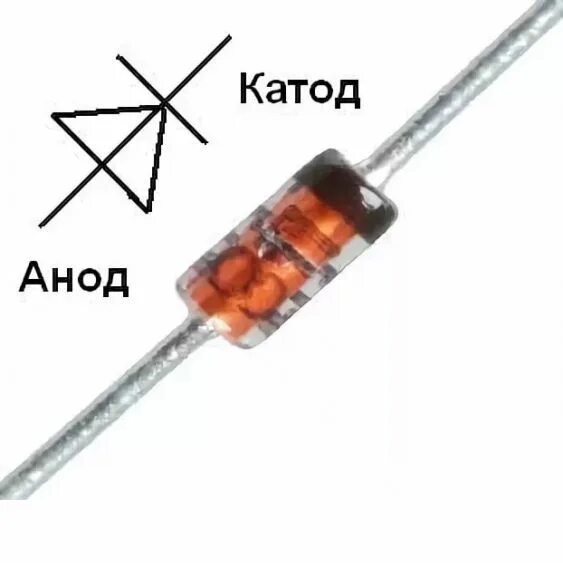 Маркировка стеклянных диодов. Диод 1n4148 маркировка. Диод 1n4148 даташит. Диод 1n4148, 150ма, 100в. Диод кд521б.