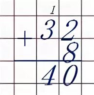 32 8 2 ответ. 8 32 Столбиком. Вычисления столбиком 40 -8.