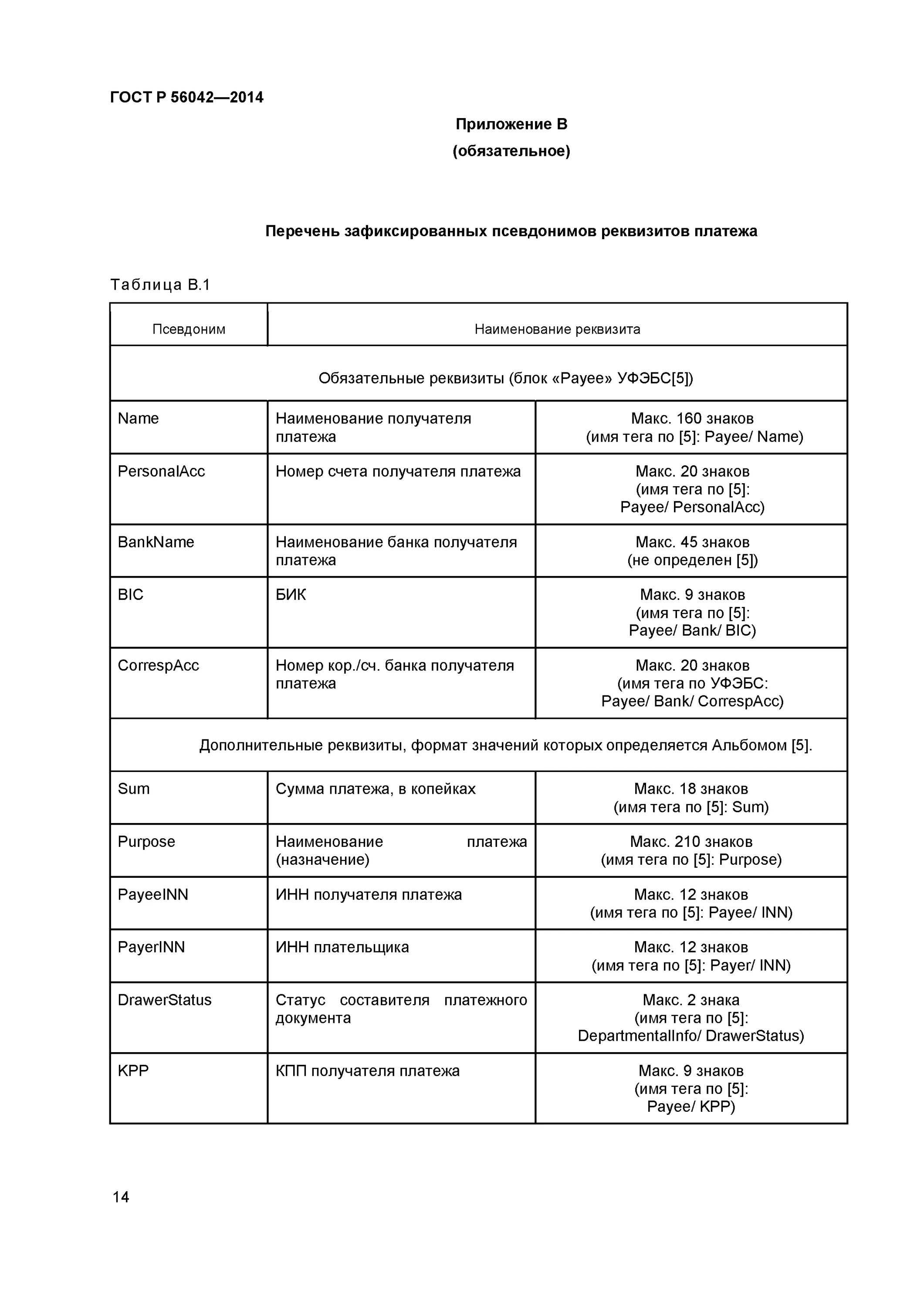 Гост финансовые операции. Оплата по ГОСТУ Р-56042-2014 по коду 643. ГОСТ Р 56042-2014 стандарты финансовых операций. Оплата ЖКХ по ГОСТУ 56042 2014. ГОСТ Р 56042-2014 код.