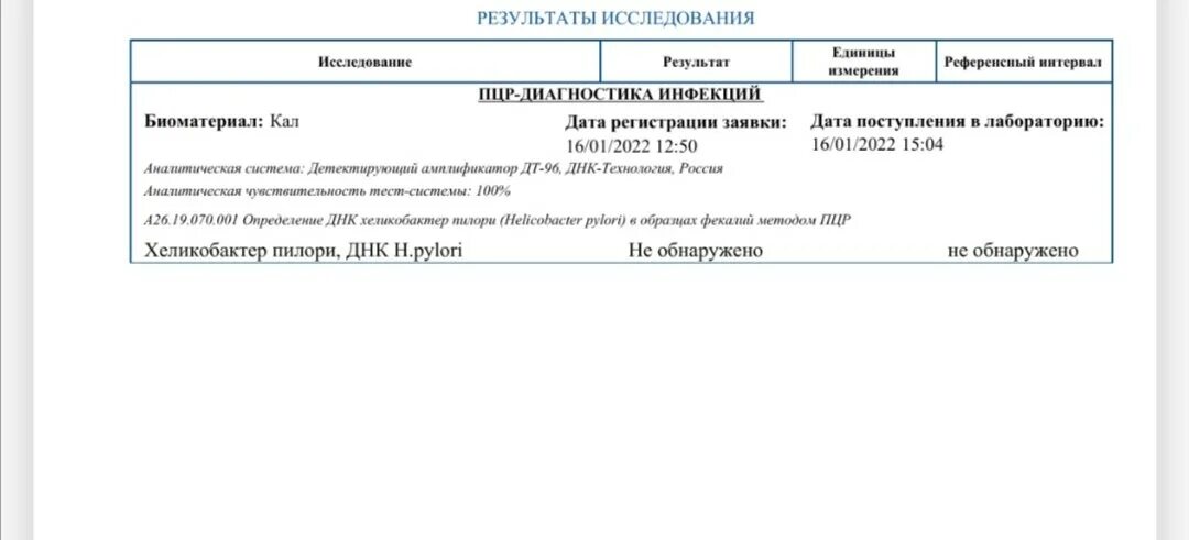 Хеликобактер в кале анализ цена. Хеликобактер пилори норма в крови в цифрах.