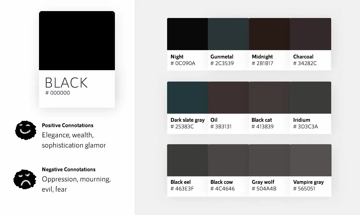 Html black color
