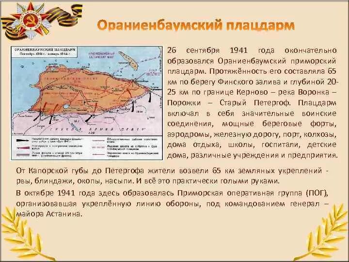 Ораниенбаумский плацдарм. Ораниенбаумский плацдарм 1941 карта. линии обороны ораниенбаумского плацдарма. ораниенбаумский плацдарм схема. ориенбаумкий планцжарм.