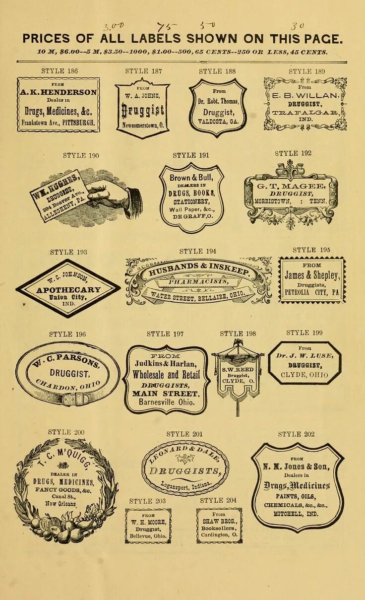 Этикетка на английском. Старинные этикетки 19 век. Винтажные этикетки. Этикетки в старинном стиле. Этикетки в антикварном стиле.
