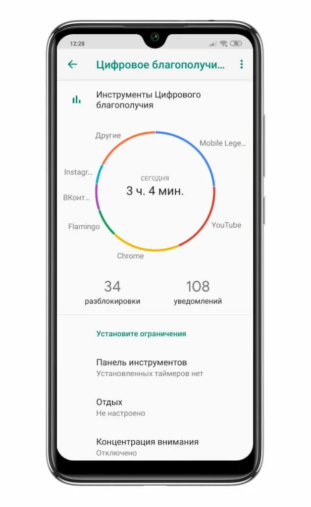 Цифровое благополучие андроид можно ли его отключить. Цифровое благополучие на Сяоми. Цифровое благополучие андроид. Цифровой баланс редми. Цифровое благополучие и родительский контроль в Xiaomi.