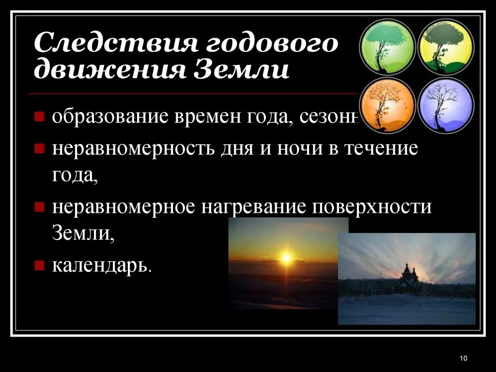 Географические следствия вокруг солнца. Следствия годового движения земли. Географические следствия движения земли. Географические следствия годового вращения земли. Следствия земли вокруг солнца.