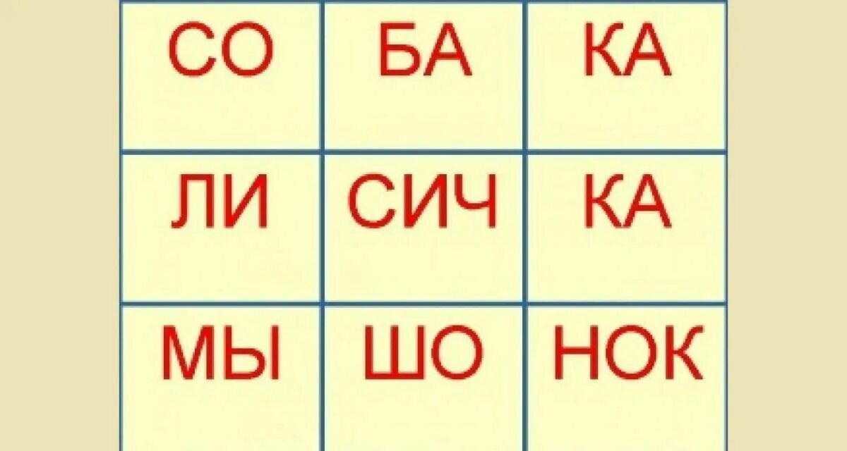 Слоги для детей читать распечатать. Карточки для чтения дошкольникам. карточки слоги. слоги для чтения дошкольникам. карточки для чтения по слогам.