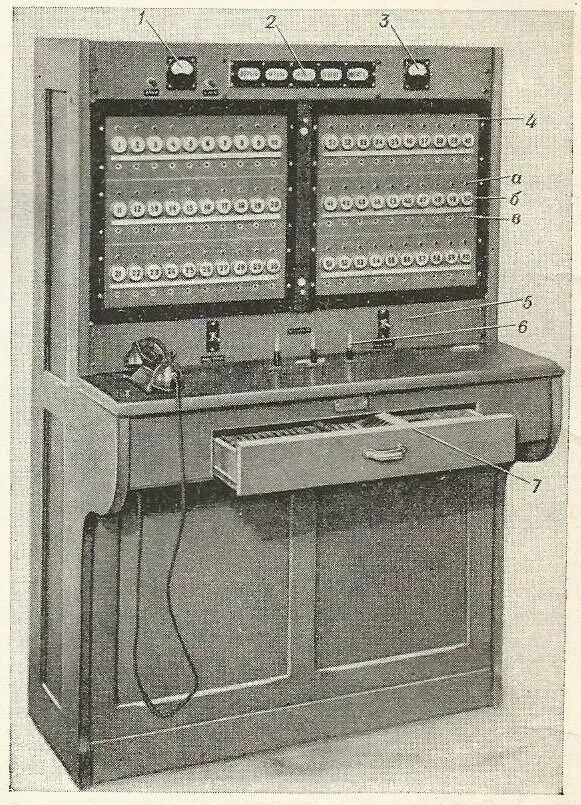 Советская пожарная сигнализация. Старинная пожарная сигнализация. Советская противопожарная сигнализация. Советская квартирная сигнализация. Первая электрическая пожарная сигнализация в россии