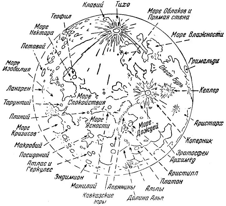карта видимого полушария и обратной стороны луны. карта луны с двух сторон. карта видящий. карта луны с названиями кратеров и морей. видимая сторона луны карта.