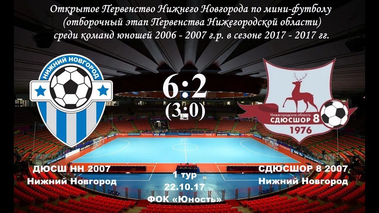 Сшор 8 нижний. СШОР 8 Нижний Новгород. СШОР 8 футбол Нижний Новгород. Сшор8 Нижний Новгород логотип. СДЮСШОР 8 Нижний Новгород 2011.