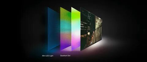 Hdr quantum dot