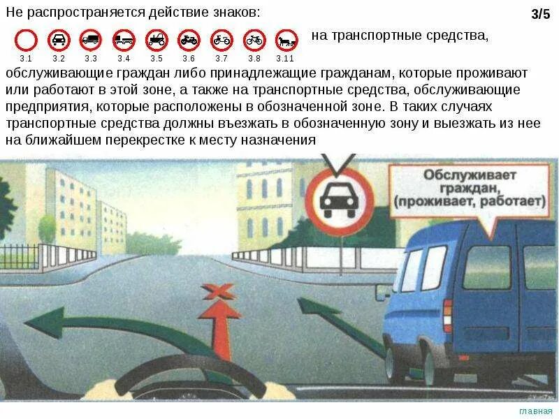Распространилось дальше