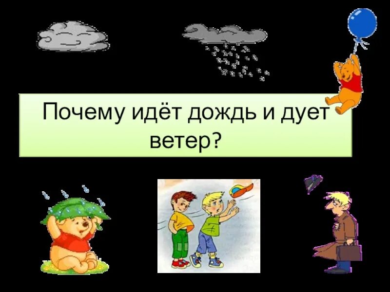 Отчего идет дождь. Почему идет дождь и дует ветер. Тема почему идет дождь и дует ветер. Почему идёт дождь и дует ветер 1 класс.