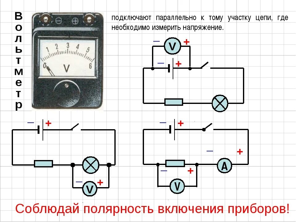Вольтметр в электрической схеме подключают. Схема измерения напряжения вольтметром. Схема включения амперметра постоянного тока. Как правильно подключить вольтметр в цепь. Как определить полярность амперметра.