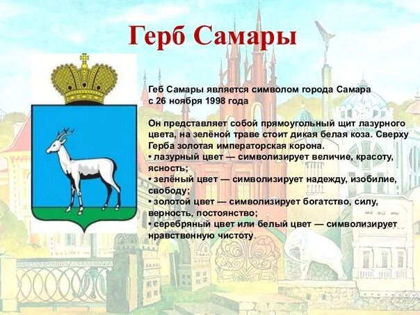 Сообщение о городе символе россии. Герб города Самара Самарской области. Герб Самары описание. Герб Самары и Самарской области краткое описание. Герб Самарской губернии.