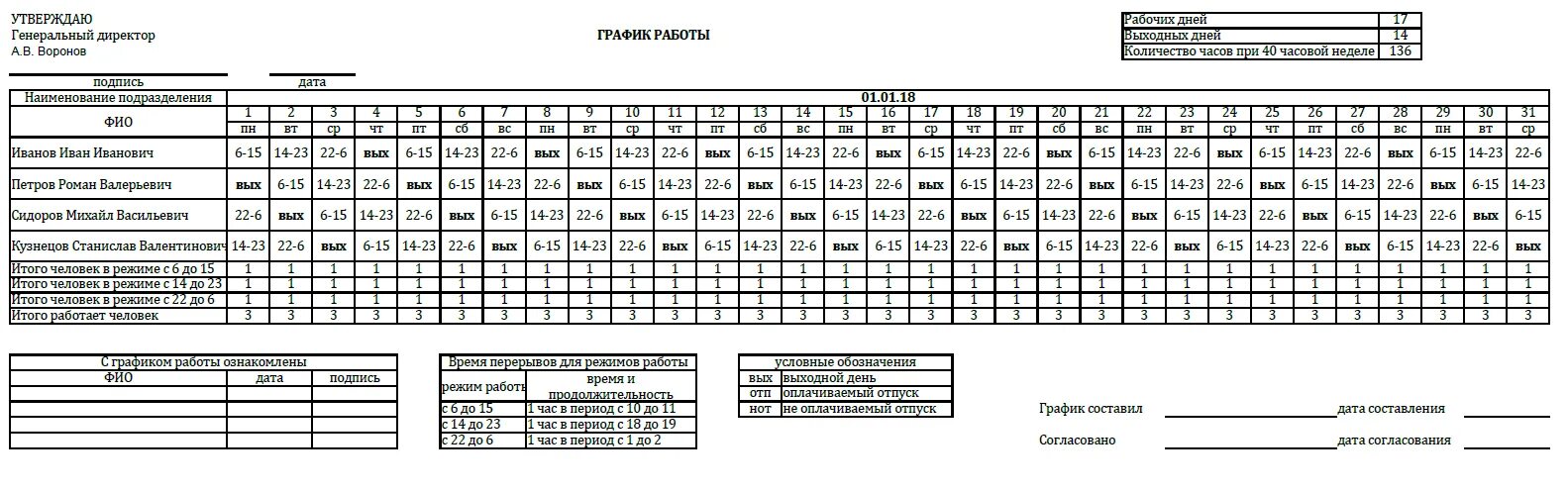 График сменности на 3 человека. График сменности сторожей форма. График сменности для Вахтеров пример. График сменности работников шаблон. Рассчитывать график 2 2
