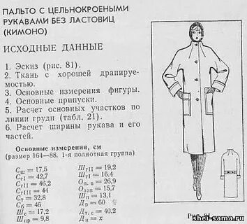 Карта пальто