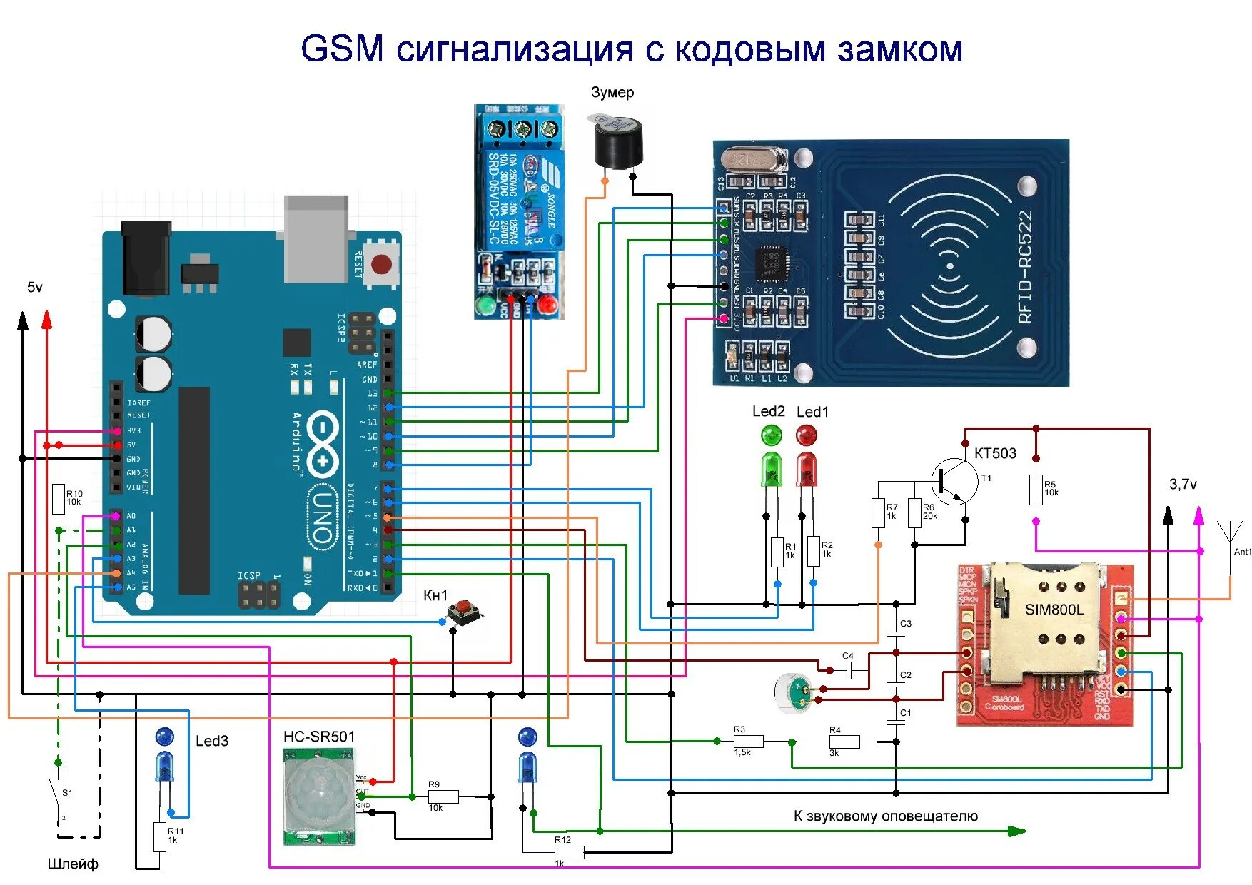 Gsm своими руками. GSM модуль sim800l. GSM сигнализация ардуино sim800. Сигнализация на ардуино уно с GSM sim800l. Arduino + GSM 800 L.