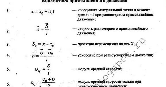 Проекция перемещения при прямолинейном движении. Формулы равномерного и равноускоренного движения физика 9 класс. формулы равноускоренного движения и равномерного движения 9 класс. перемещение при непрямолинейном равномерном движении формулы. прямолинейное равномерное движение формулы 9 класс физика.