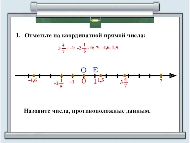 Координатная прямая 2/3. Отметьте на координатной прямой числа и. Отпетье на координатной прямой √5. Отметьте на координатной прямой отметьте. 3 корень из 17 на координатной прямой