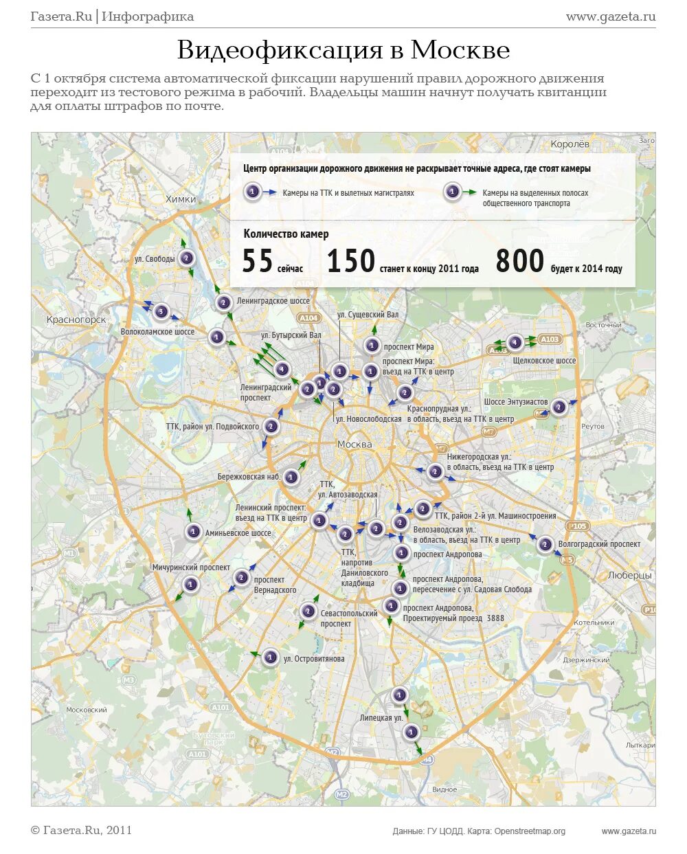 камеры на страховку москва