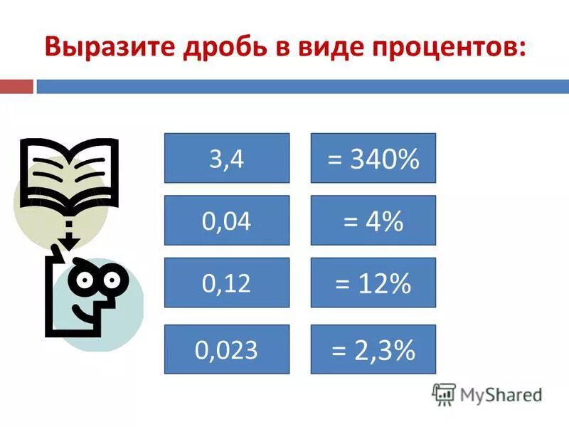 Выразить дробью в метрах 4 см