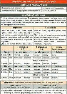Видимый как пишется правило
