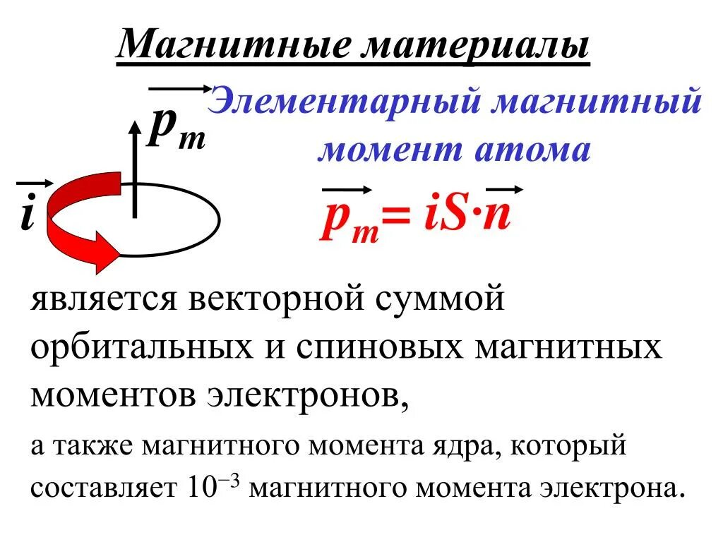 Магнитный момент величина. Магнитный дипольный момент атома. Магнитный момент формула. Формула момента магнитного поля. Магнитный момент атомного ядра формула.