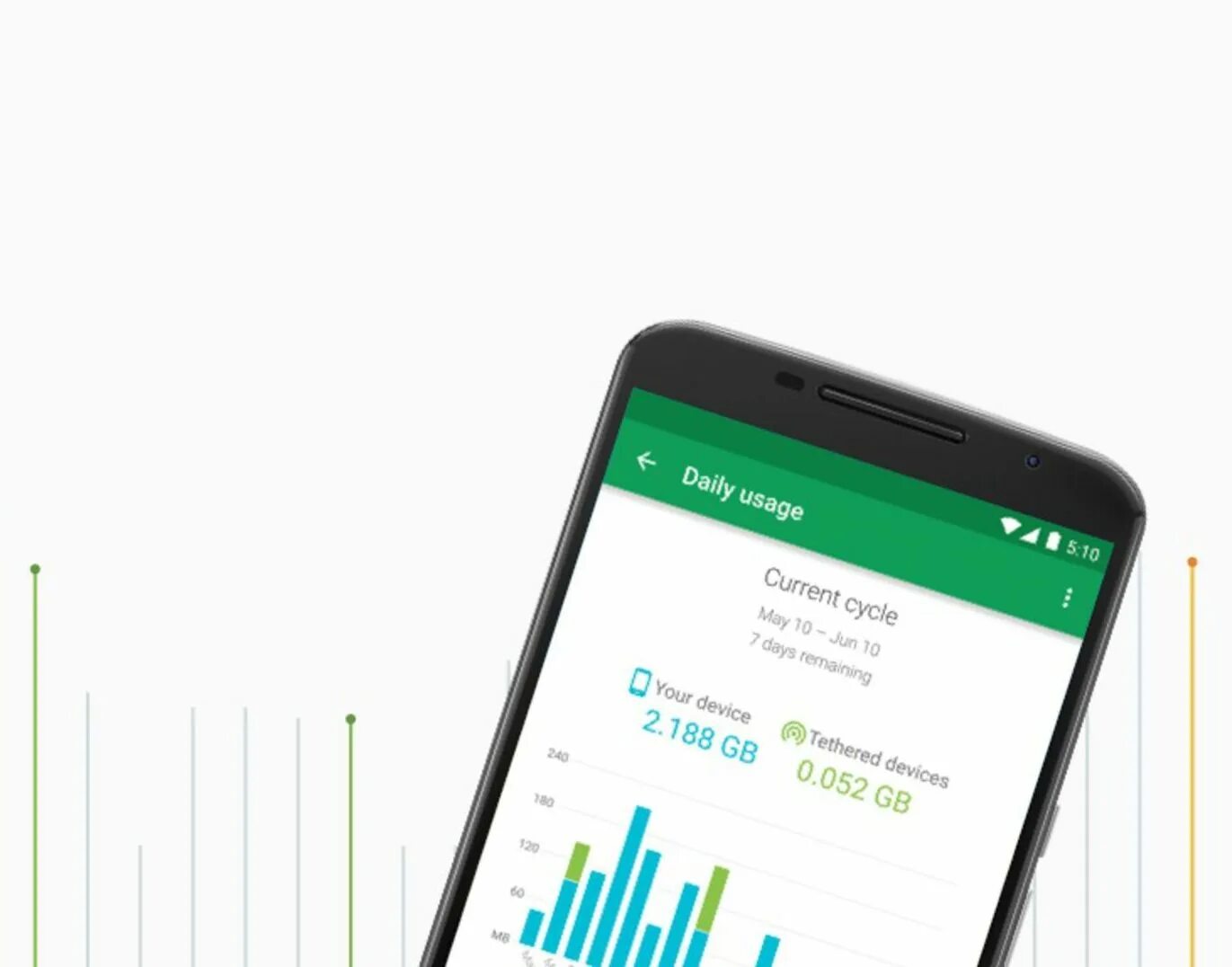 Google services установить. Google services. google проекты. project fi.