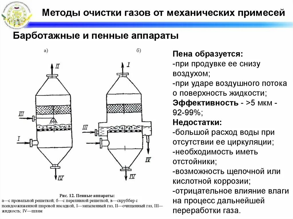 Химическая очистка газов. Механические аппараты очистки газов схемы. Аппараты для очистки газов от мехпримесей. Барботажные и пенные аппараты. Методы очистка природного газа.