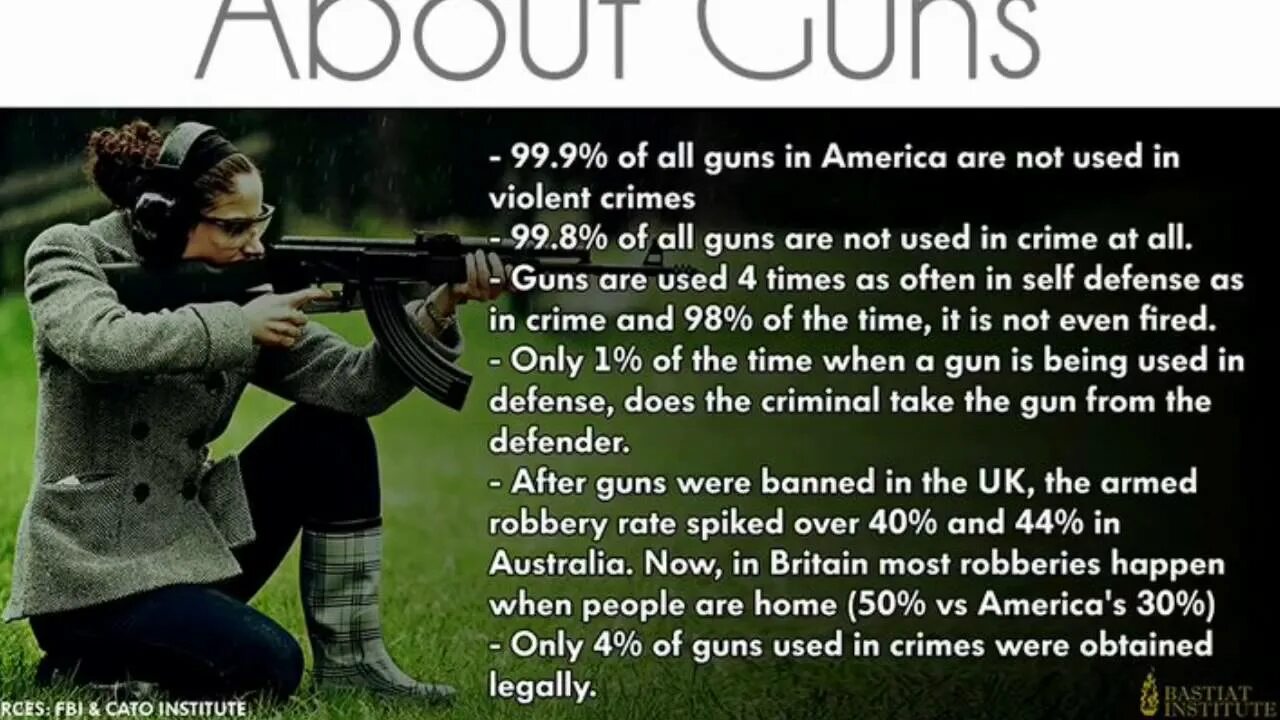 This is what happens when. What is criminal defense. ameri guns. when guns were invented?. цитаты про оружие.