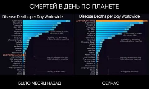 Самые посещаемые туристами страны в мире 2021-2022: на каком месте в рейтин...