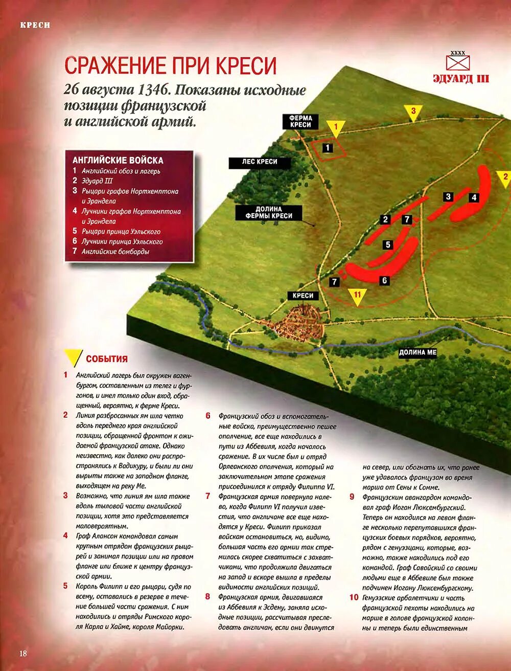 3 сражение при креси. Битва при креси 1346 карта. После битвы при креси. Сражение при креси. Сражение при креси в 1346.