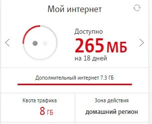 Сколько гигабайт на мтс проверить