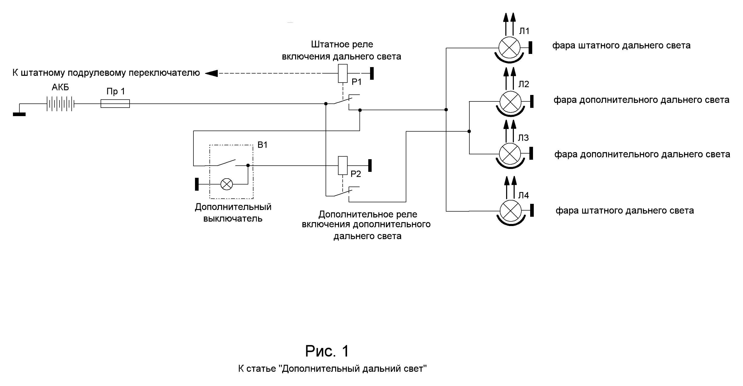 Подключение реле дальнего света. Подключение дополнительные фары ближнего света схемы. Схема подключения доп света через реле реле. Схема включения дополнительного освещения фар. Переключатель схема дальнего света и ближнего света.
