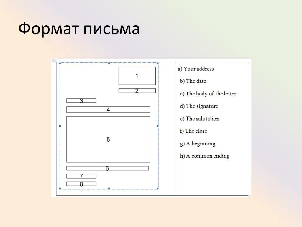 Business letter writing. Формат письма pdf. How to write a business letter. Salary letter образец. Formal business letter format.
