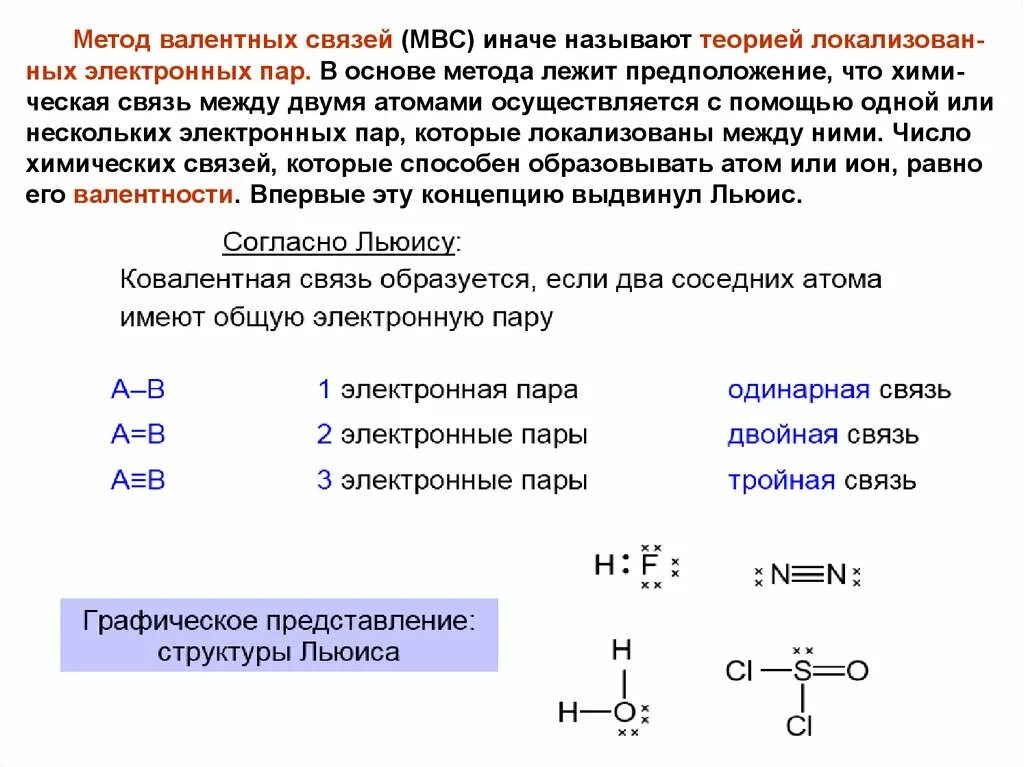 Ковалентная связь основные положения метода валентных связей. 2)Метод валентных связей (МВС).. Строение по методу валентных связей. Основные положения метода валентных орбиталей. Имеющей с ним определенную связь