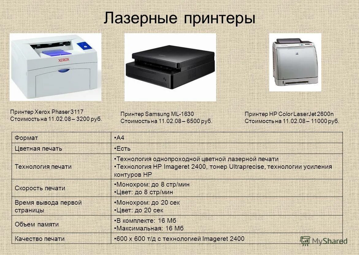 Количество печати страниц в месяц