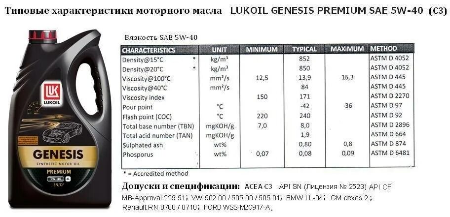 Моторные масла допуск а5. Масло моторное Тойота 5w40 допуски API. Моторное масло Ниссан 5w30 ACEA a3 API SM. Масло моторное Ford 5w30 допуски таблица. Масло API SJ 5w30 моторное масло для двигателя Тойота.