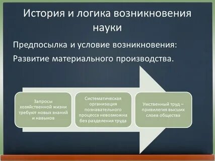 Предпосылки возникновения исторической науки