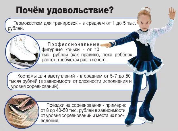 Разряды в фигурном катании по возрасту таблица Какими были Шишкова и Наумов: мнение Зайцева, детали