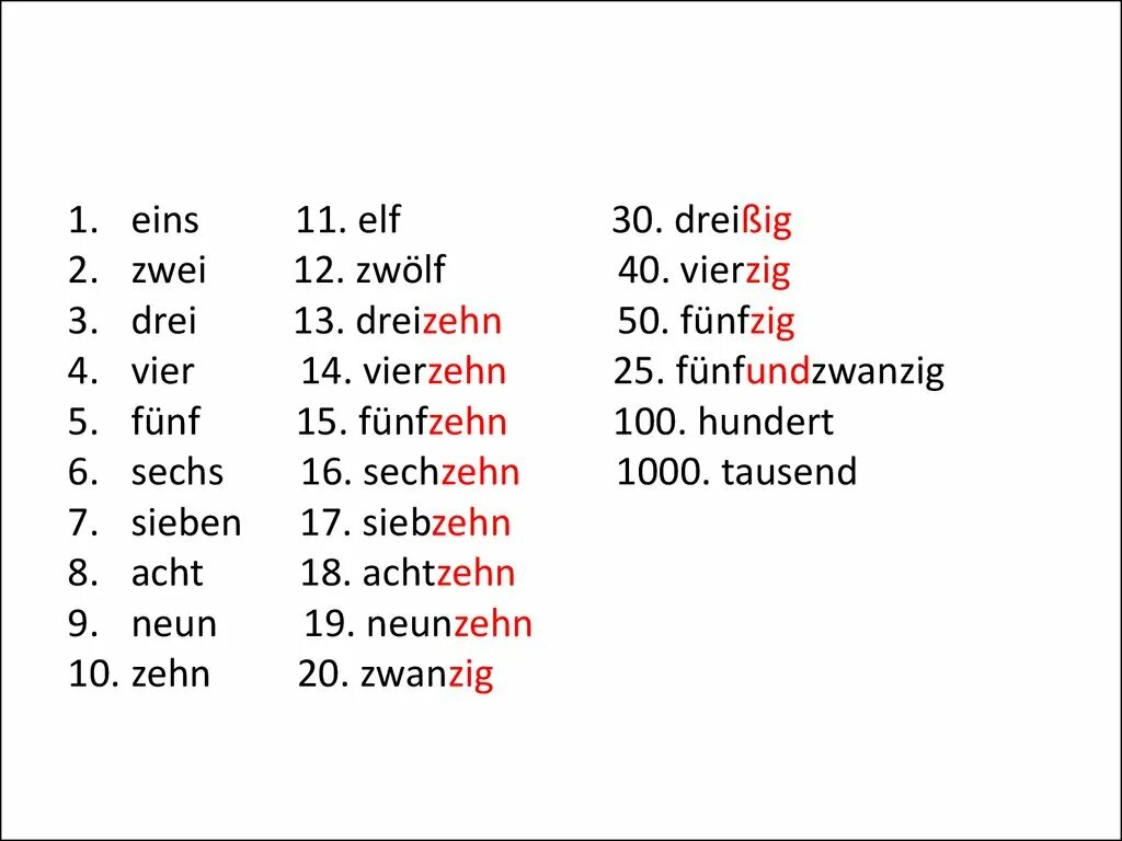 Числительные в немецком языке до 1000. Числительные 1-12 немецкий язык. Числительные на немецком от 1 до 20. Числительные в немецком языке от 1 до 100.