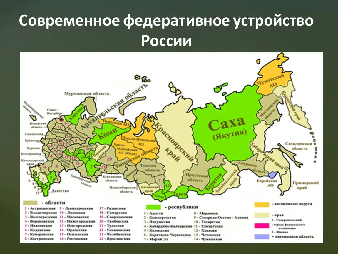 Почему автономная область так называется