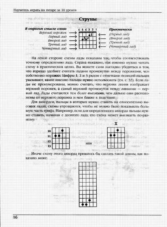 Научиться играть на гитаре с 0. Уроки игры на гитаре для начинающих с нуля. как научиться играть на гитаре. как научиться играть. игра на гитаре для начинающих с нуля самоучитель.