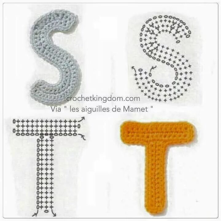 Numbers pattern by Sonya Blackstone Crochet letters pattern, Crochet numbers, Cr